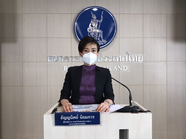ธัญญนิตย์ นิยมการ ธัญญนิตย์ นิยมการ