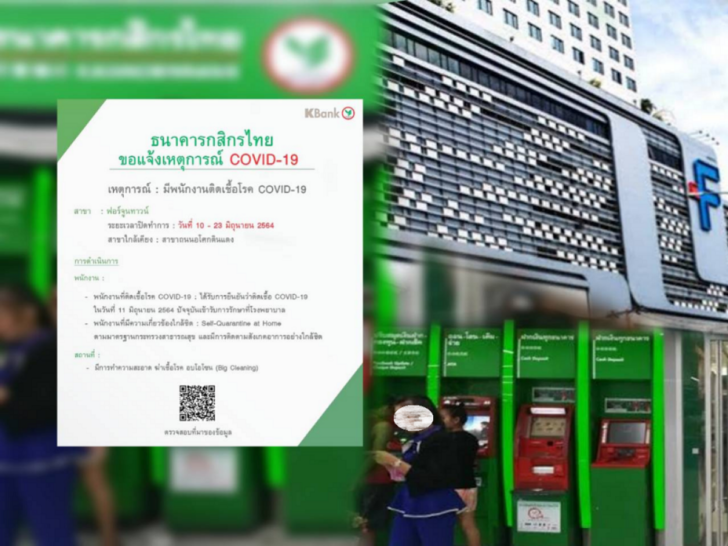 กสิกรปิดสาขาติดโควิด กสิกรปิดสาขาติดโควิด