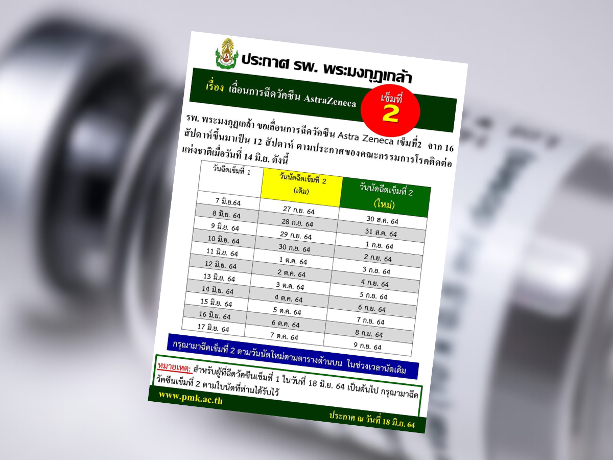 รพ.พระมงกุฎเกล้า เลื่อนฉีดวัคซีนแอสตร้าเซนเนก้า เข็ม 2 เร็วขึ้น Untitled design 2021 06 20T095844.548 - รพ.พระมงกุฎเกล้า เลื่อนฉีดวัคซีนแอสตร้าเซนเนก้า เข็ม 2 เร็วขึ้น