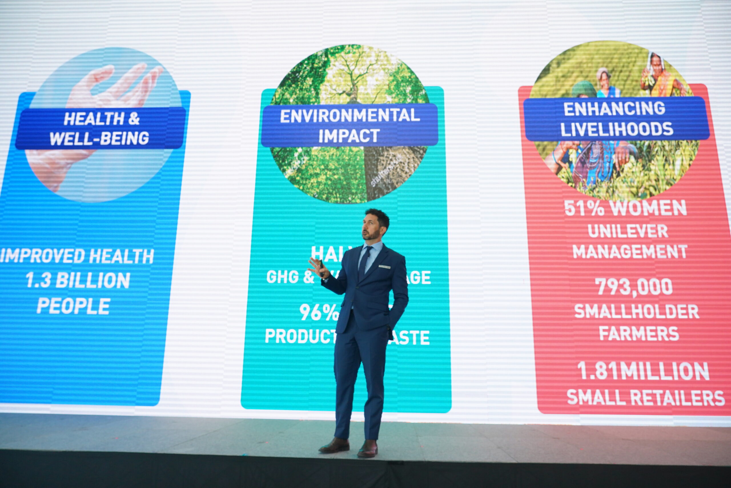 ทุก ๆ “U” ทำสิ่งดี ๆ แผนพัฒนาความยั่งยืน “ยูนิลีเวอร์” – สังคม