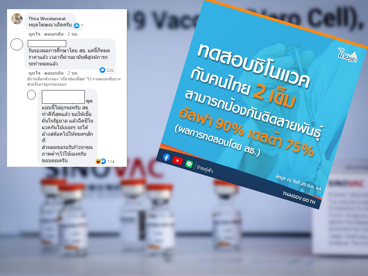 เพจไทยคู่ฟ้า เผยรายงาน ซิโนแวค 2 เข็ม กันเดลต้า 75% ทัวร์ลงหนัก
