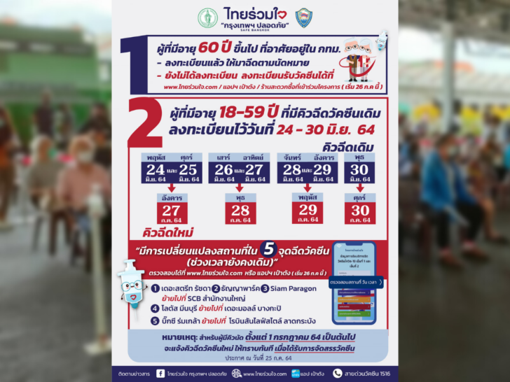 ไทยร่วมใจเปลี่ยน 5 จุดฉีดวัคซีน