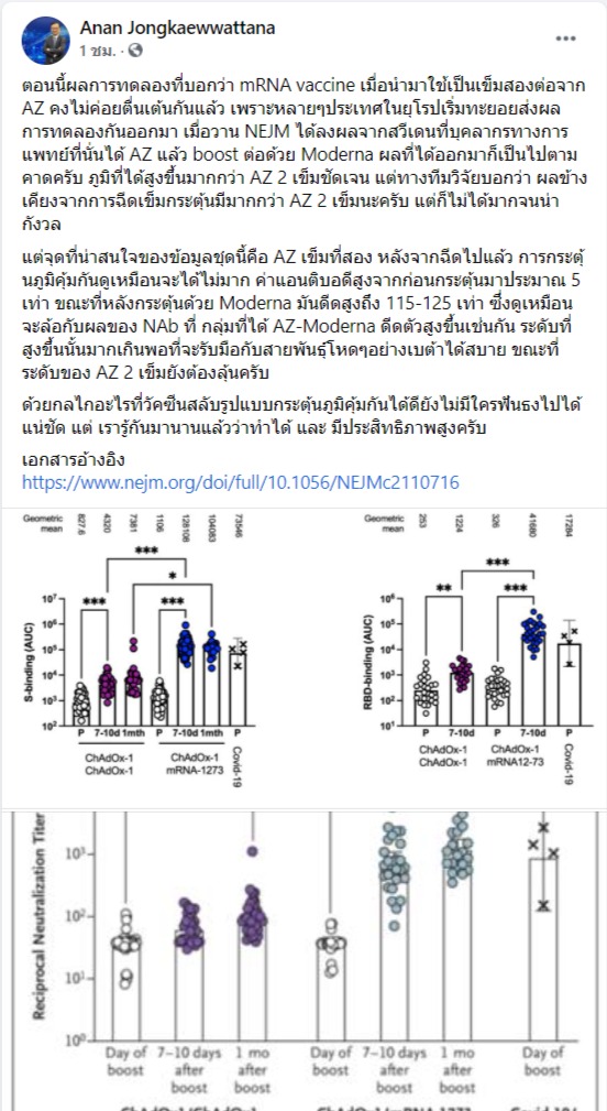 ดร.อนันต์