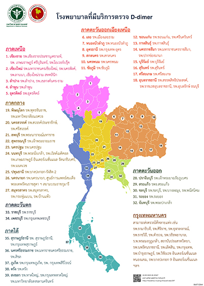 กรมวิทยาศาสตร์การแพทย์