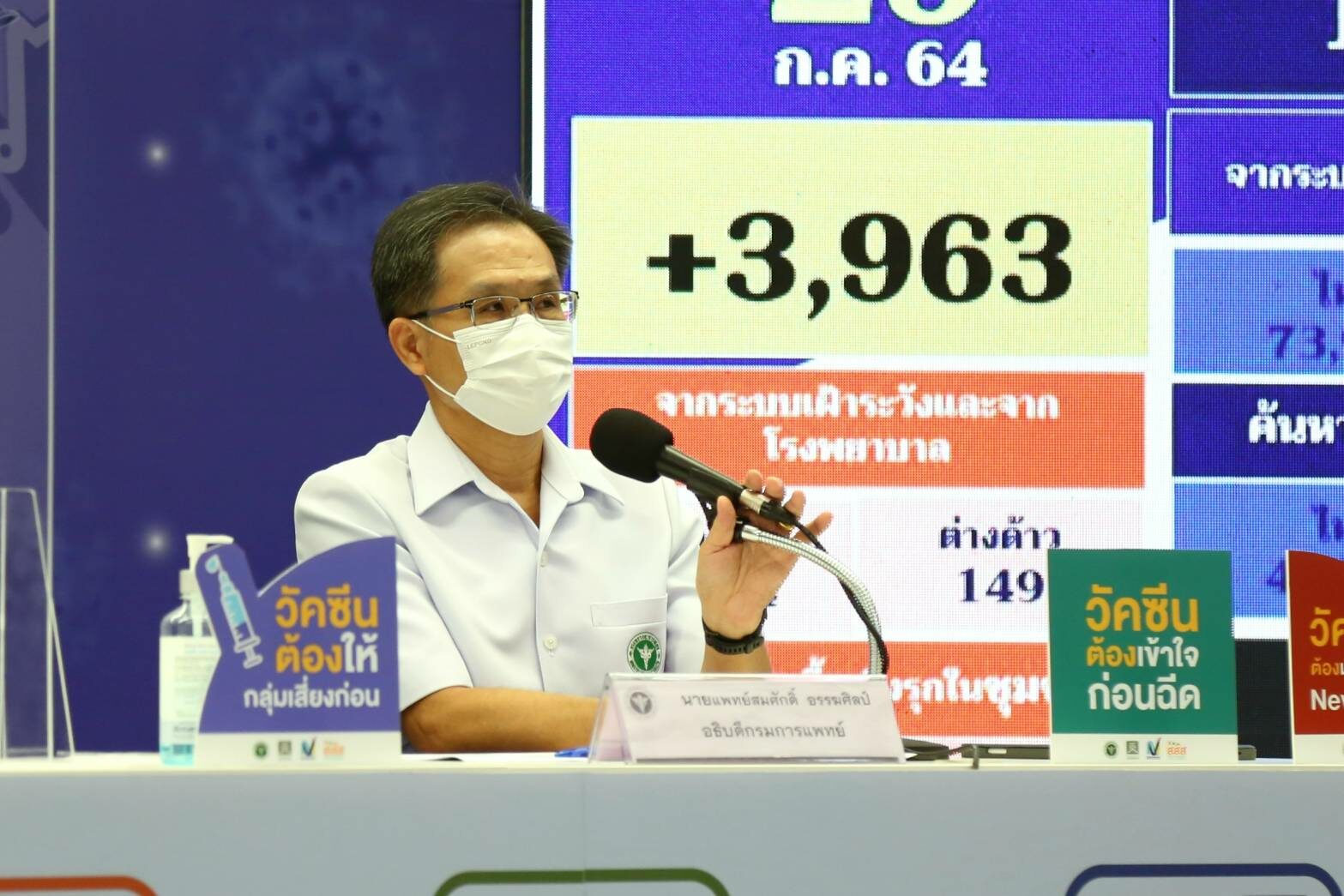 สธ. แนะจับตายอดผู้ติดเชื้อโควิดสัปดาห์หน้า จากรายงานผลตรวจ ATK
