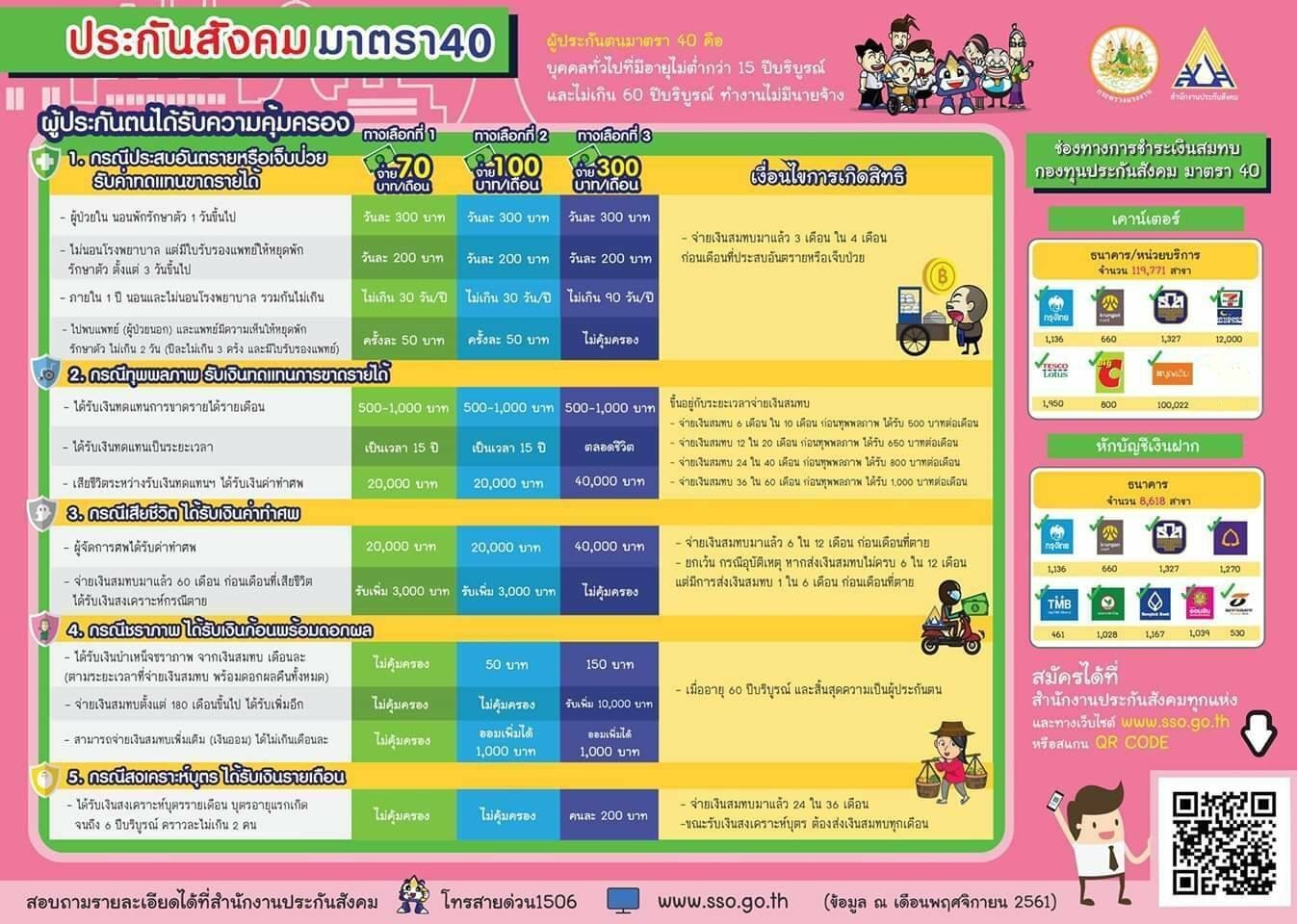 Involve Asia ว ธ สม คร ค มภ ร ว ธ หาส นค าด – OhTheme forex ว ธ สม คร