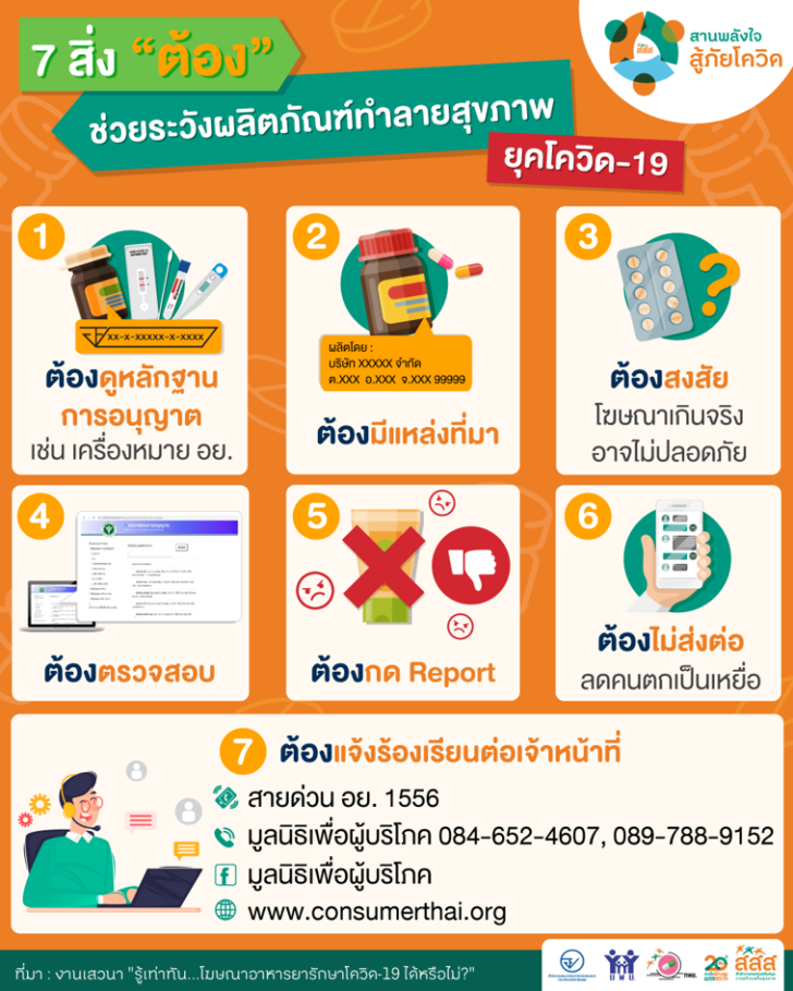 การคว่ำบาตรทางการค้า