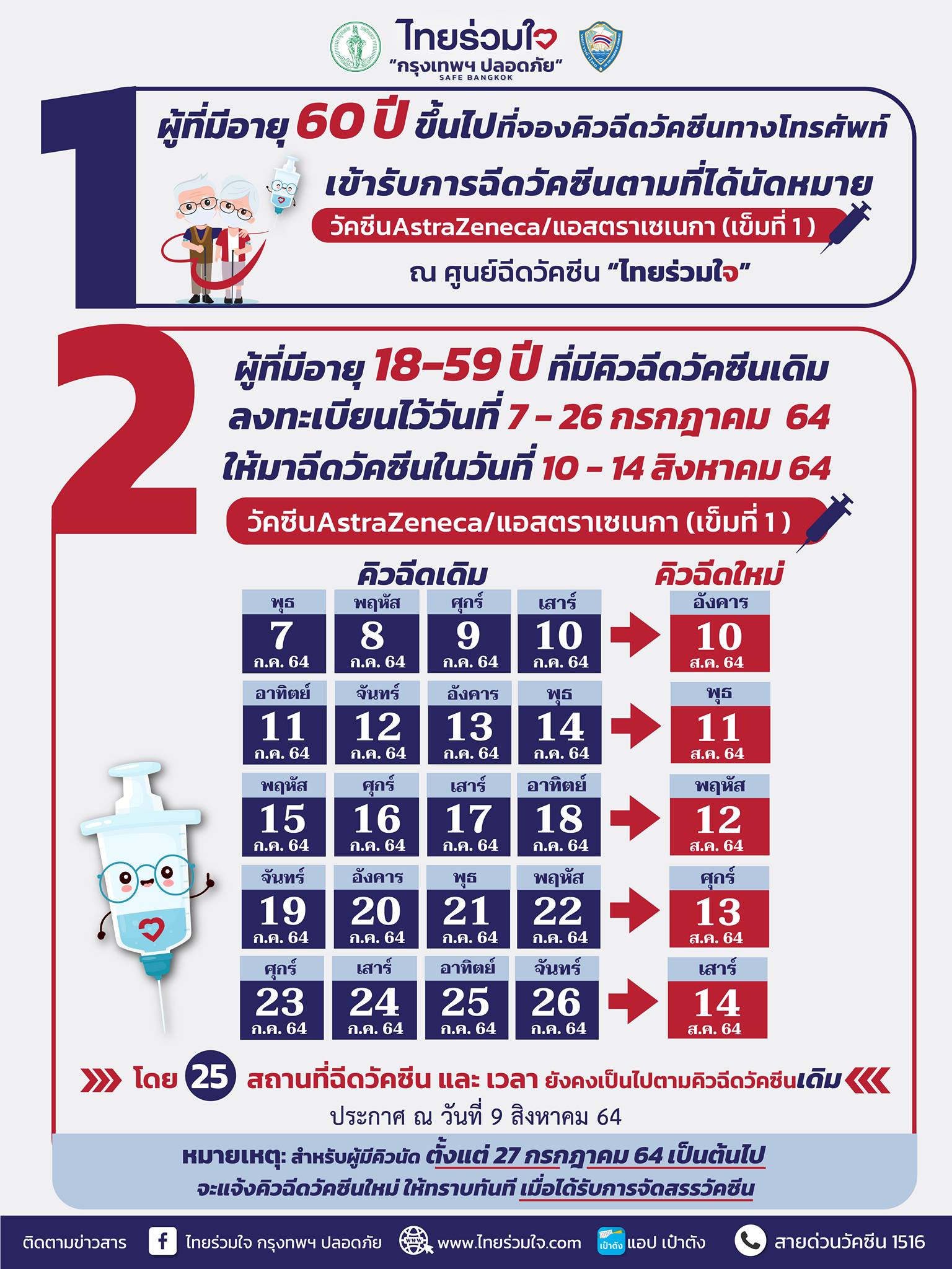 ไทยร่วมใจ 9-8-64