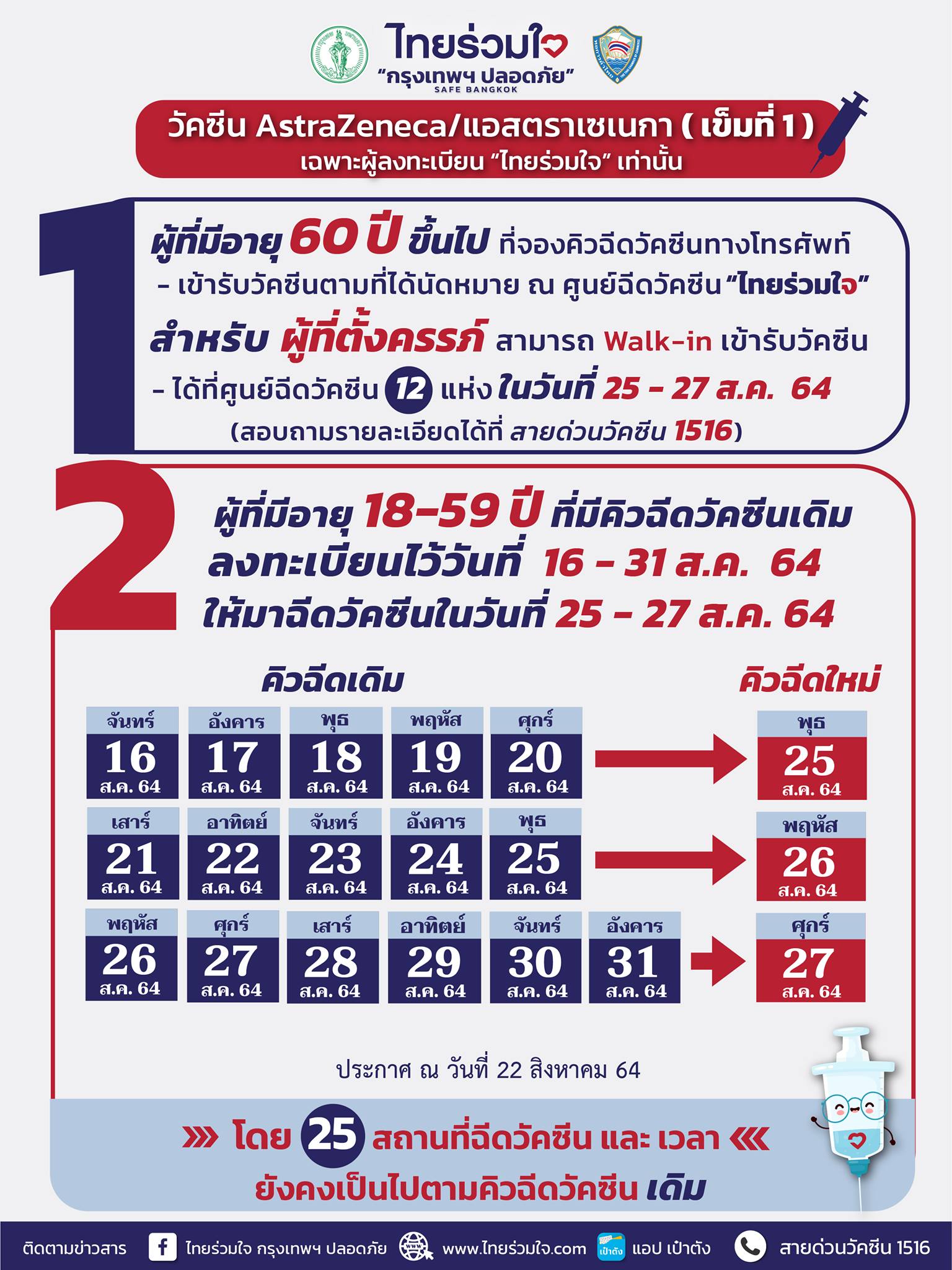 ไทยร่วมใจ 16-31 ส.ค.