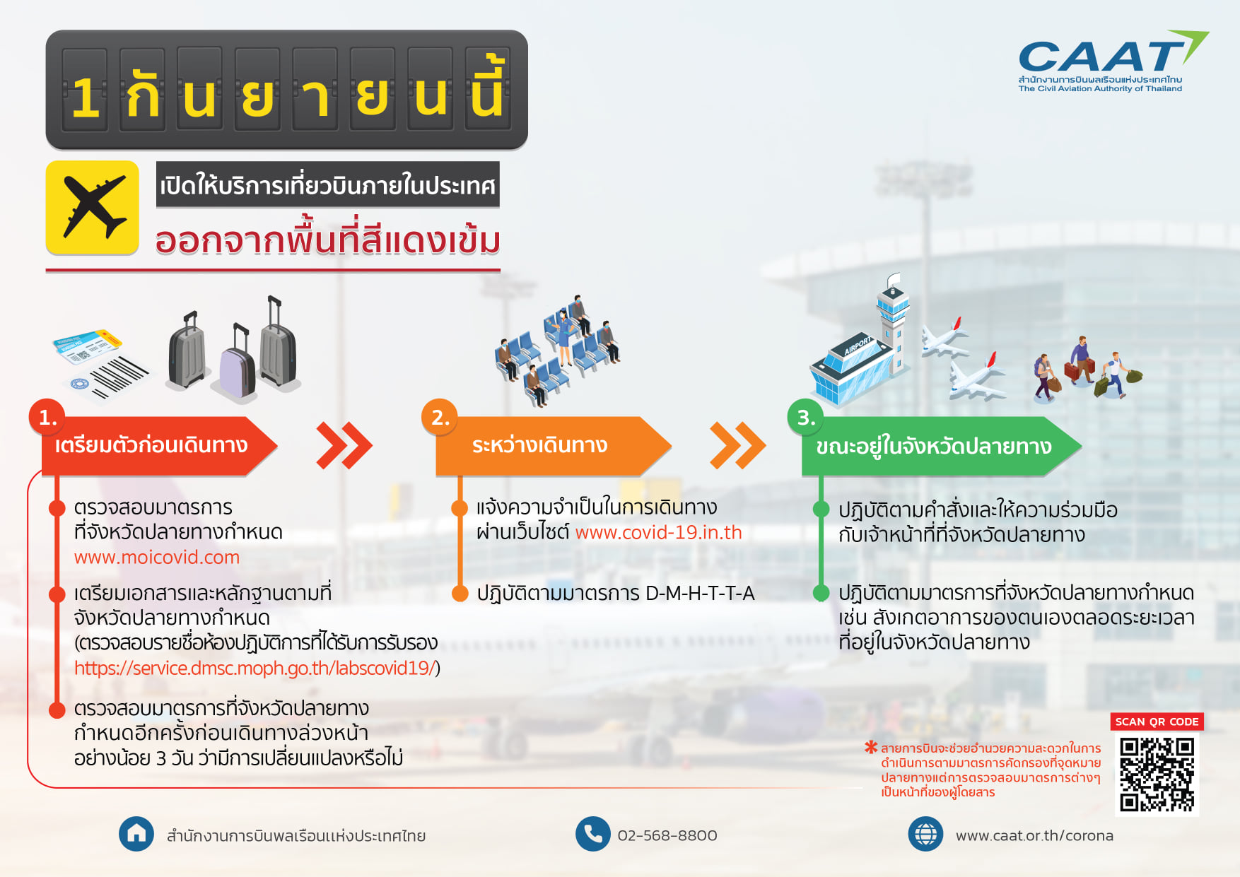 สำนักงานการบินพลเรือนแห่งประเทศไทย