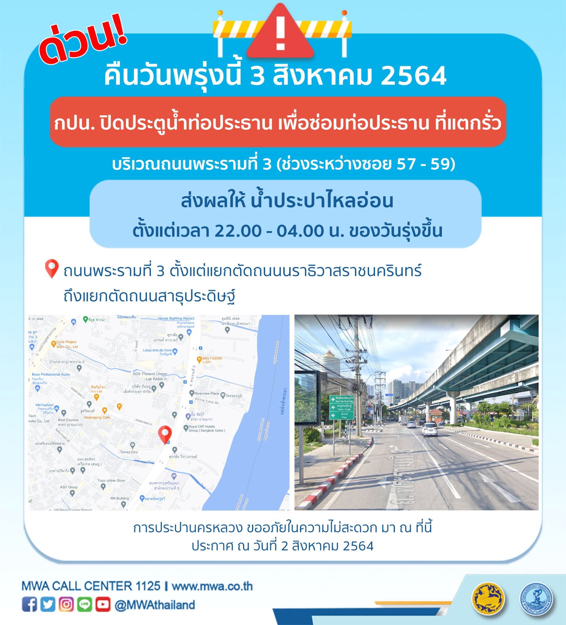 น้ำไม่ไหล 3-8-64