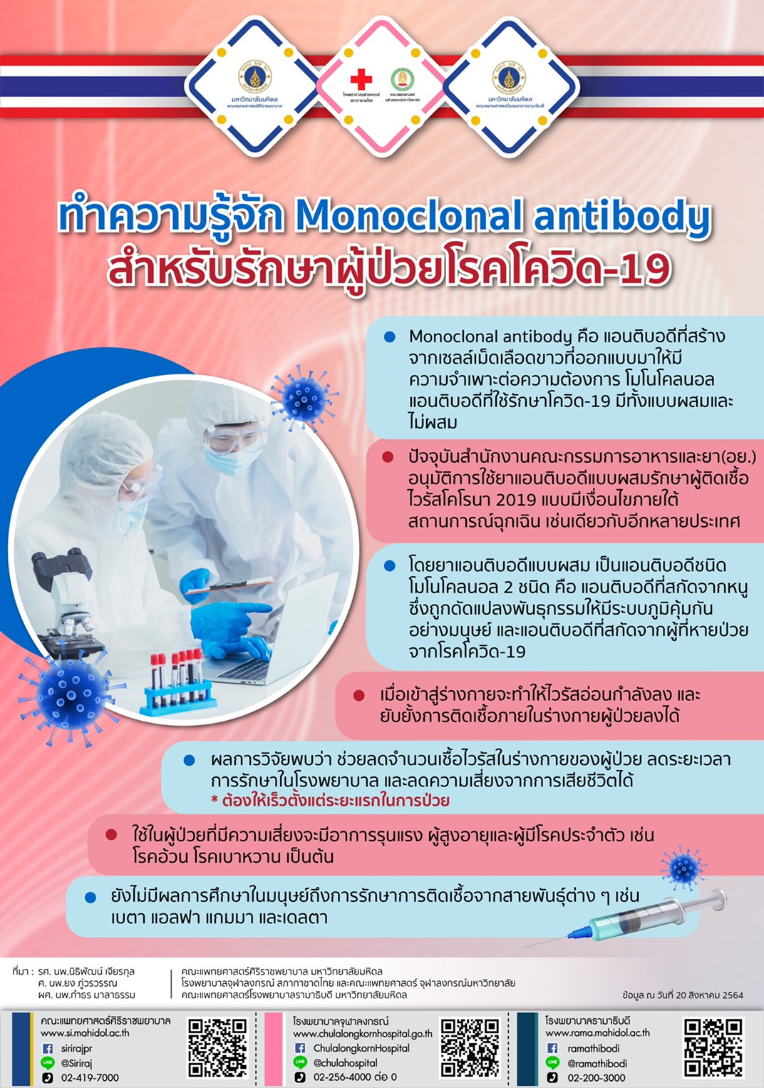 Monoclonal antibody 