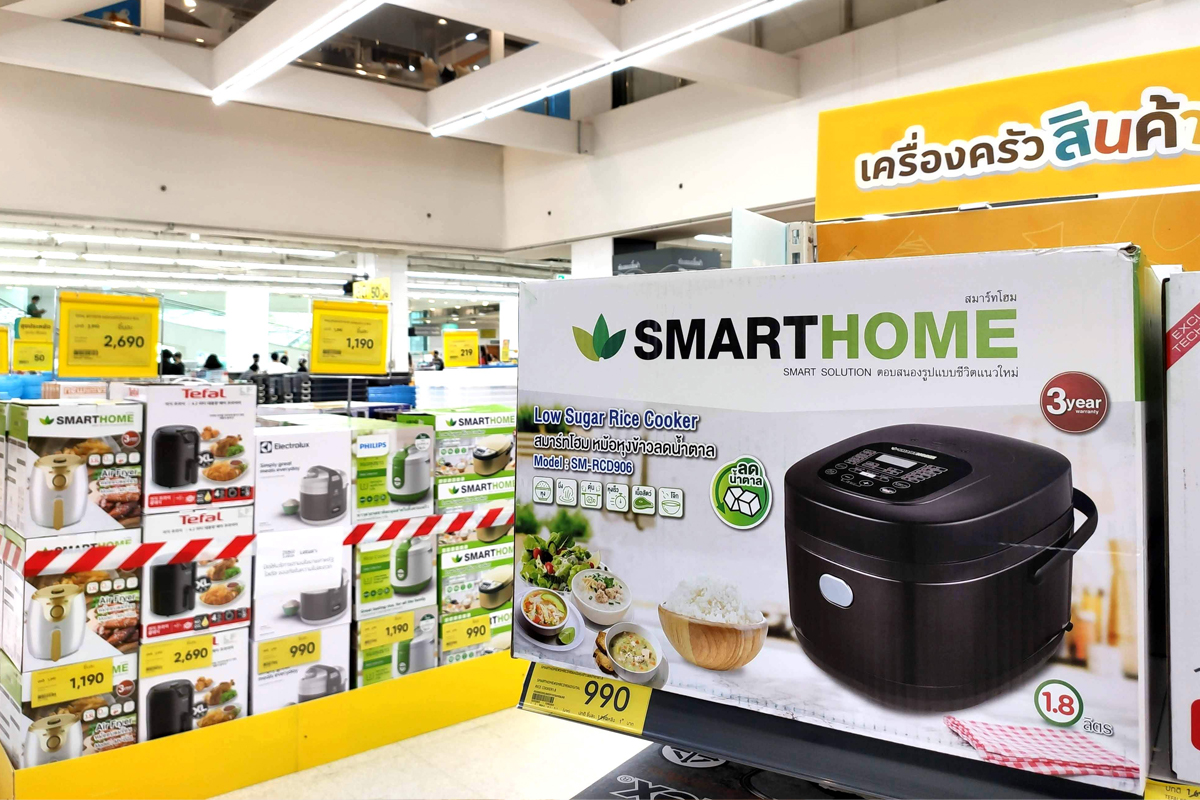 “สมาร์ทโฮม” รับมือตลาดซบ ปรับแผนบริหารงบฯ-คน-คู่ค้า