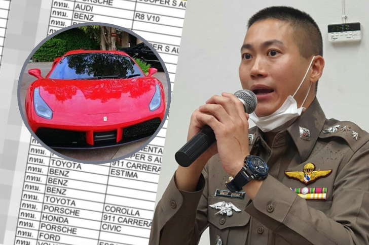 อธิบดีกรมศุลฯ เคลียร์ที่มารถหรู “ผู้กำกับโจ้” ลอดช่องสินบนร้อยล้าน