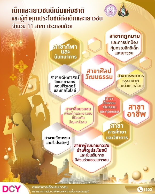 0-หน้าปก