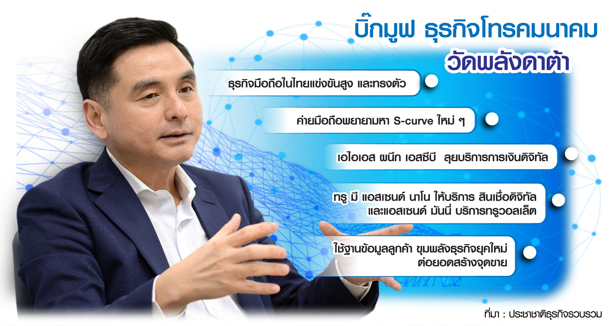 สแกนบิ๊กดีล “AISCB” ย้ำกลยุทธ์ “กินแบ่ง” ปั้น S-Curve ใหม่