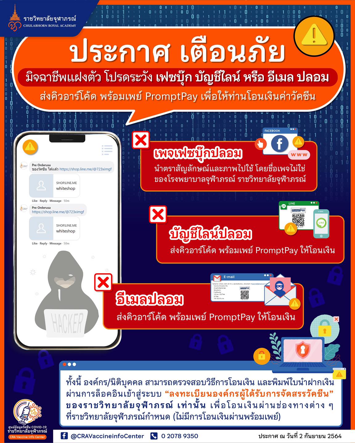 ราชวิทยาลัยจุฬาภร์ฟ