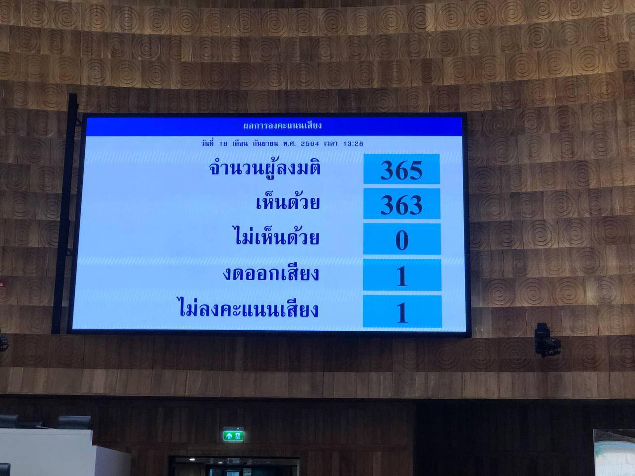 สภาผู้แทนฯรับหลักการ ร่างกฎหมายอุ้มหาย แล้ว