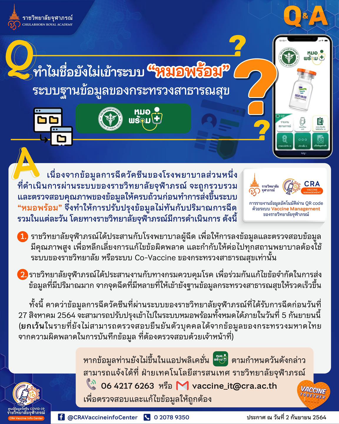 ราชวิทยาลัยจุฬาภรณ์
