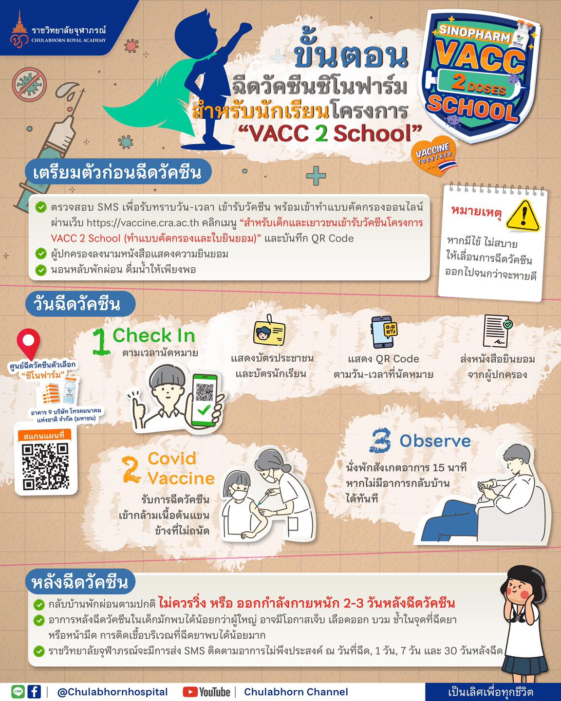 ราชวิทยาลัยจุฬาภรณ์