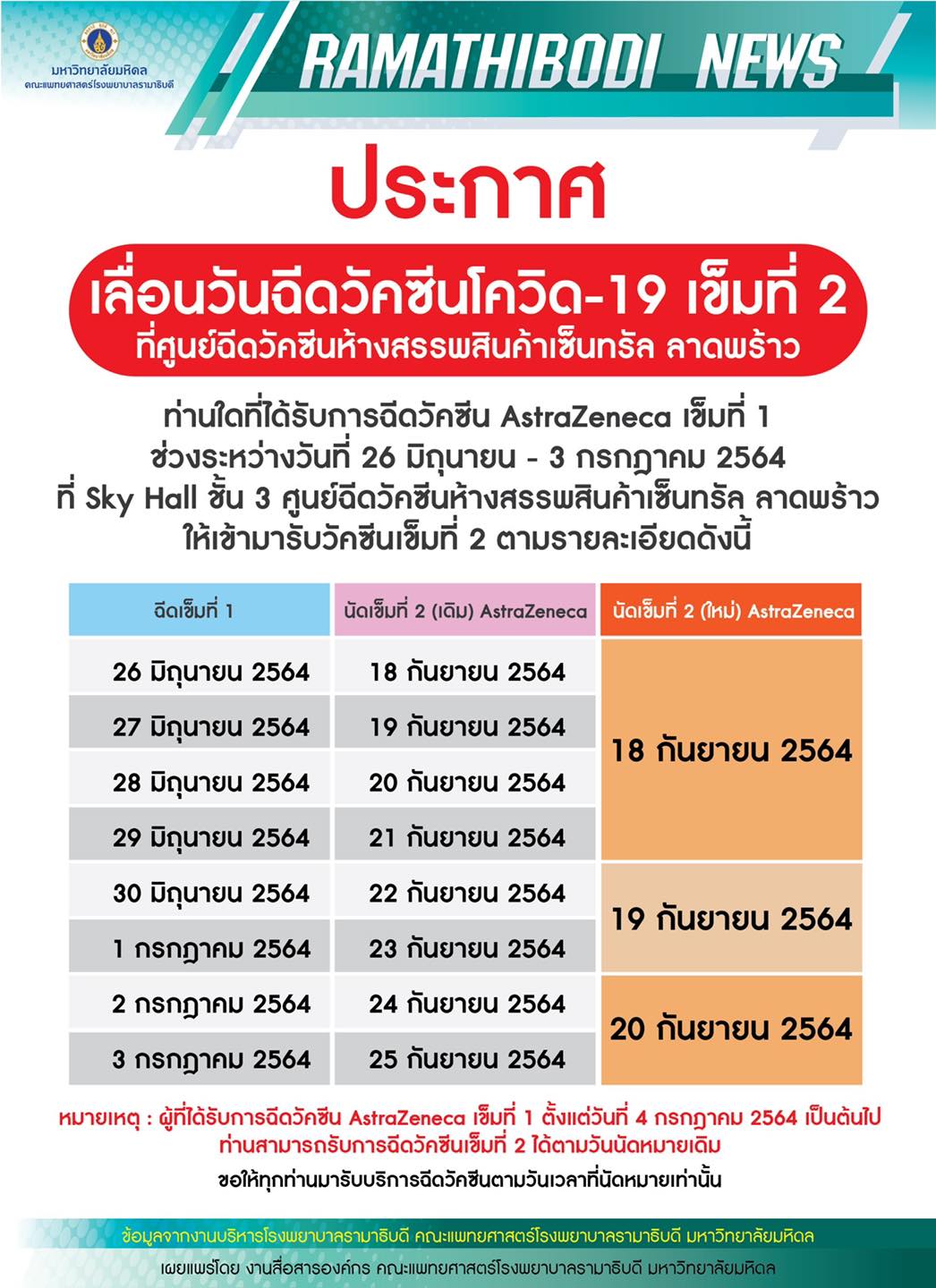 รพ.รามาธิบดี