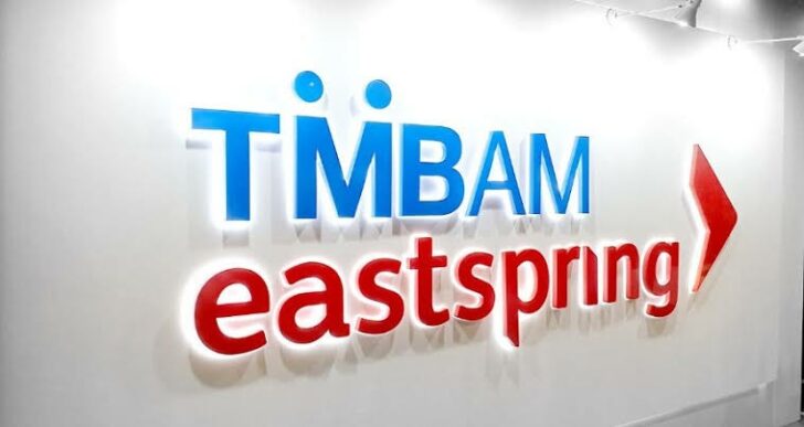 TMBAM ชำระเงินคืนผู้ถือหน่วยครบ 4 กองทุนถูกปิด – การเงิน
