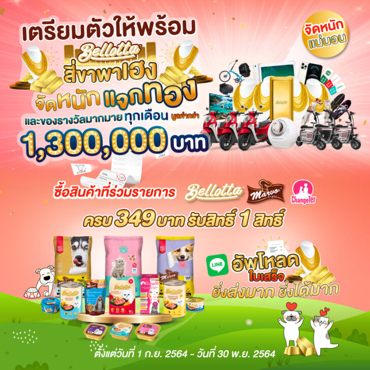 AW Campaign Lucky Draw