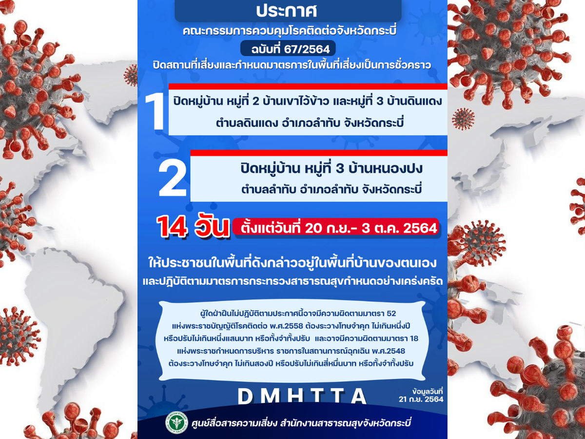 กระบี่ ปิด 2 หมู่บ้าน 14 วัน ให้ประชาชนอยู่ในพื้นที่บ้านของตนเอง