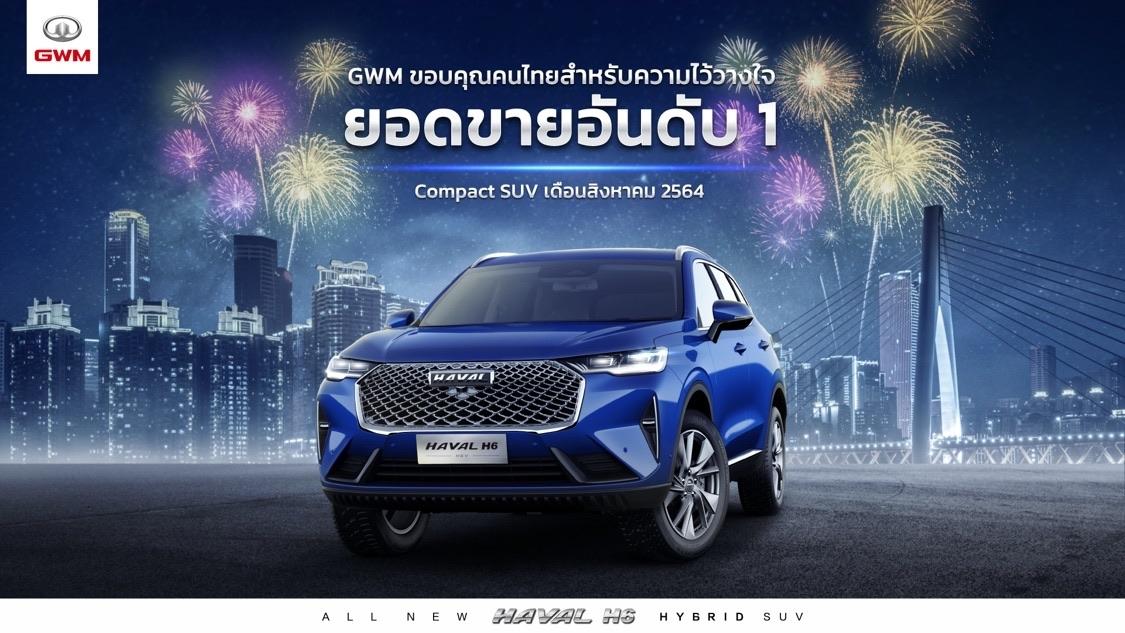 เกรท วอลล์ มอเตอร์ บุกตลาดไทย ทะยานสู่ยอดขายอันดับ 1 รถยนต์คอมแพคเอสยูวี ภายใน 2 เดือน