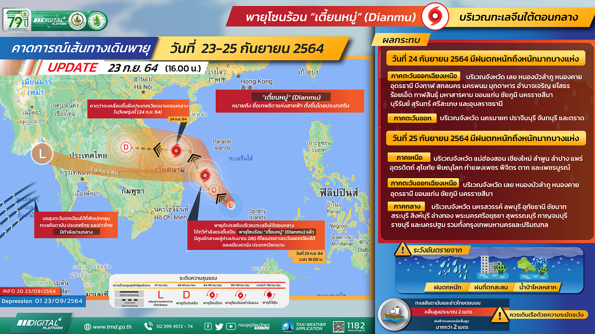 info_graphic-5659-พายุเตี้ยนหมู่