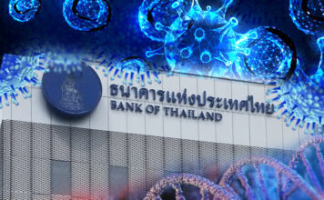 ธนาคารแห่งประเทศไทย
