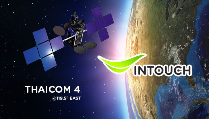 INTUCH ราคาหุ้นบวกแรงหลัง ครม. สั่งถือหุ้น THCOM