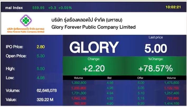glory