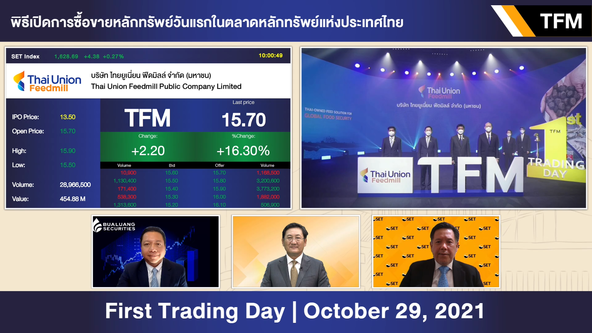 "TFM" เครือไทยยูเนี่ยน กรุ๊ป เทรดวันแรกราคา 15.70 บาท เหนือจอง 16.3%