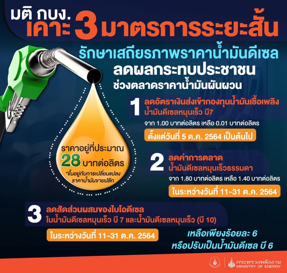 น้ำมัน