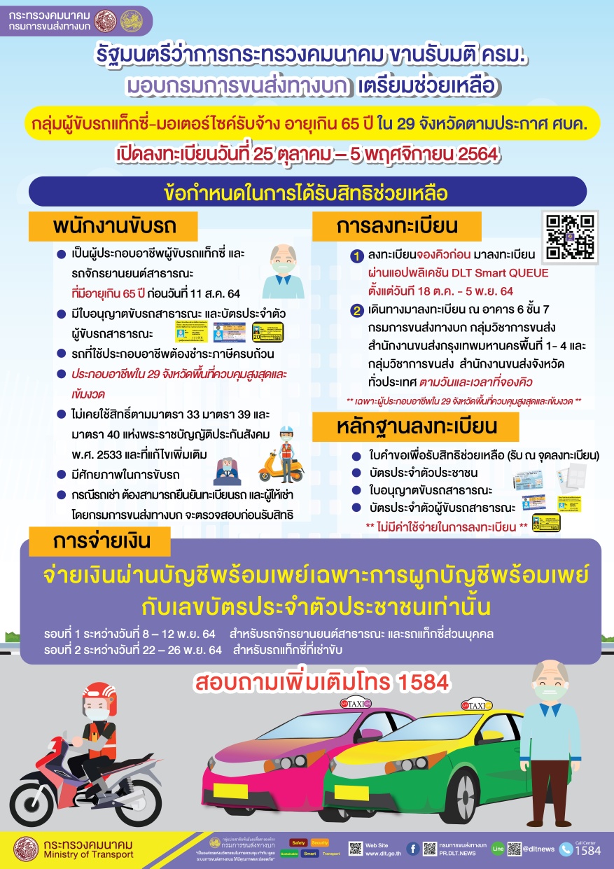 กรมการขนส่งทางบก