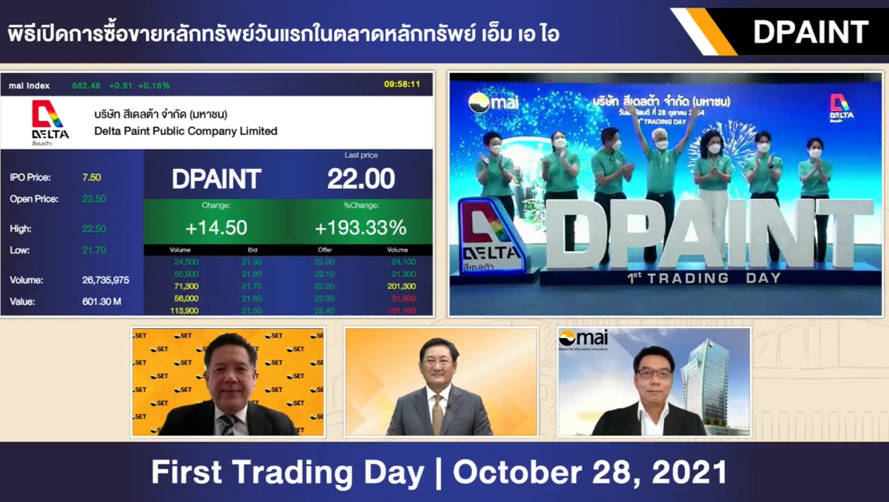 สีเดลต้า (DPAINT) เข้าเทรด Mai วันแรก บาท ราคาเหนือจอง %