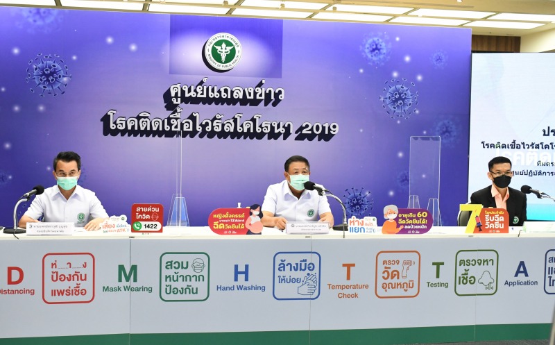 สธ.แนะ 4 มาตรการ เปิดกิจการ-กิจกรรม ลดติดเชื้อโควิด