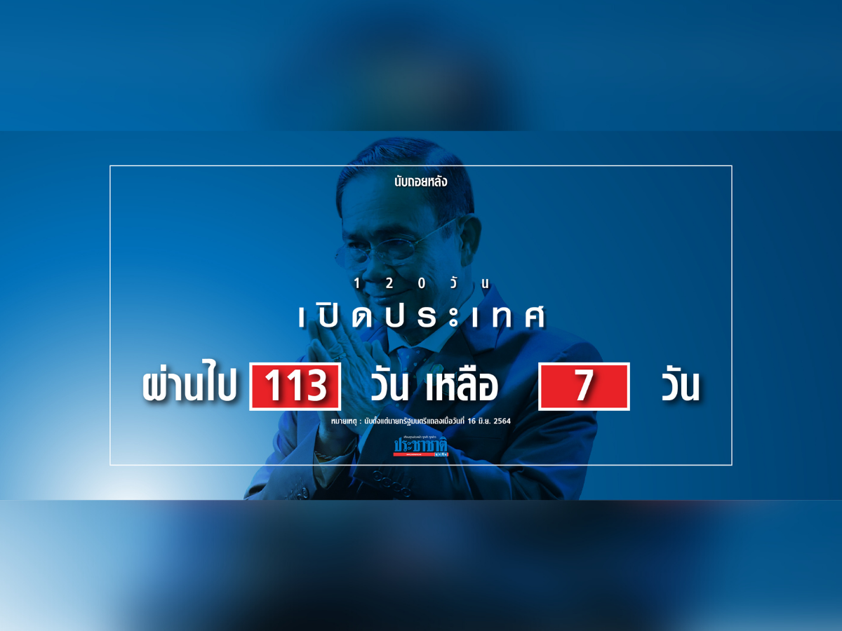 7 วัน เปิดประเทศ เช็กมาตรการรัฐบาลพร้อมแค่ไหน ?
