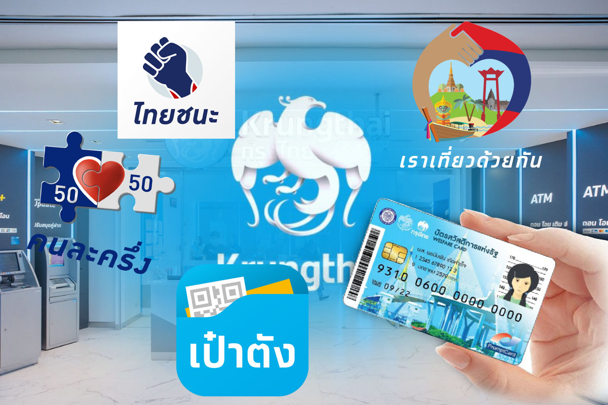 โควิดแจ้งเกิดกรุงไทย