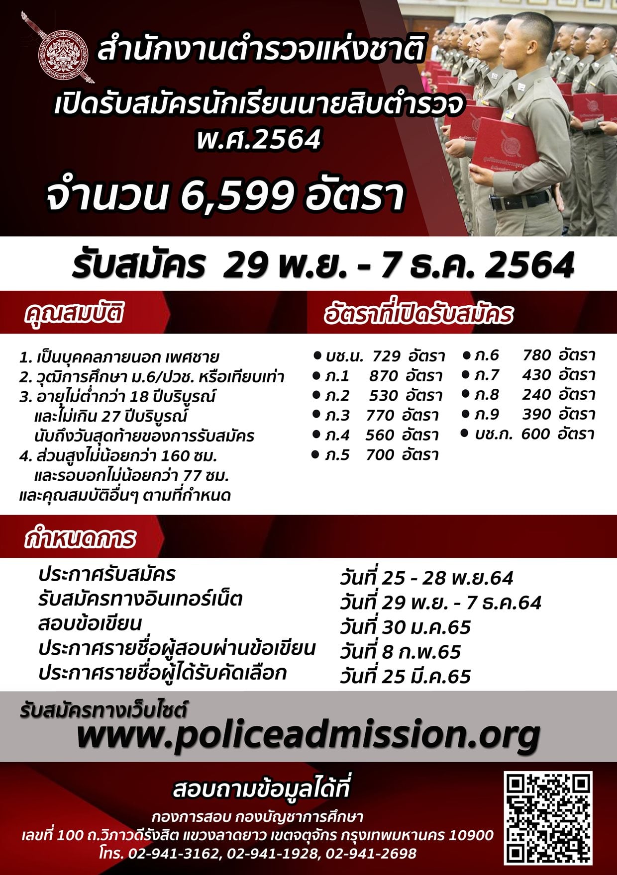 สมัครนายสิบตำรวจ