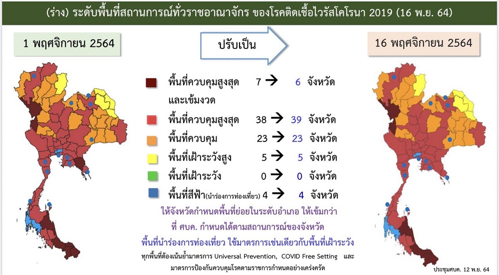 ศบค. 12 พ.ย. 2564