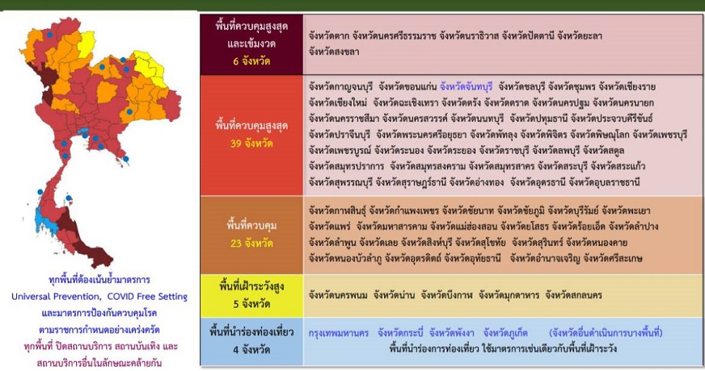 ศบค. 12 พ.ย 2564