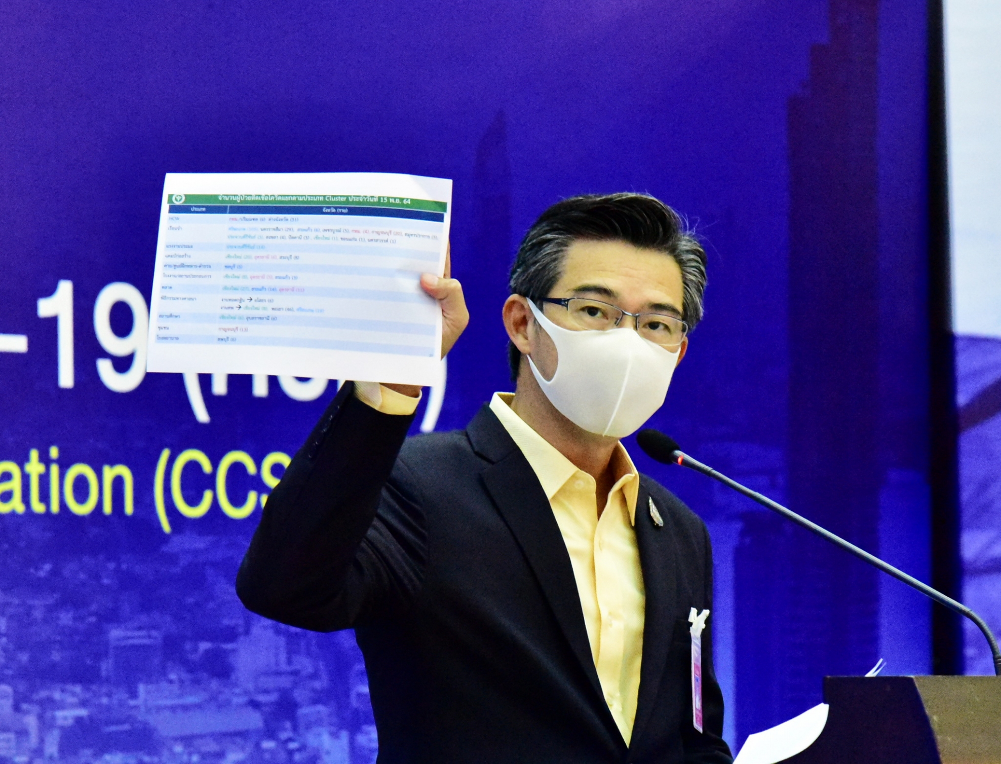 ศบค. ชงแจก “คนละครึ่ง-ส่วนลดพิเศษ” จูงใจคนฉีดวัคซีน