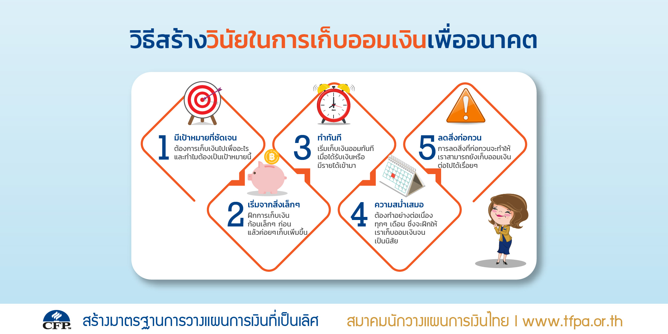 เปิด 5 วิธี สร้างวินัยการเก็บออมเงิน เพื่อพบกันที่เส้นชัยของเป้าหมาย เปิด 5 วิธี สร้างวินัยการเก็บออมเงิน เพื่อพบกันที่เส้นชัยของเป้าหมาย