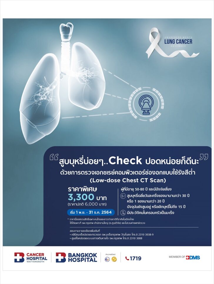 Photo Package Lung Cancer
