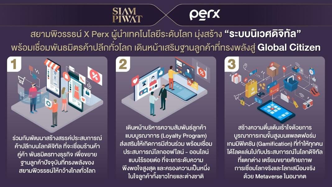 สยามพิวรรธน์ จับมือ Perx ผู้นำเทคโนโลยีระดับโลก มุ่งสร้าง “ระบบนิเวศดิจิทัล”