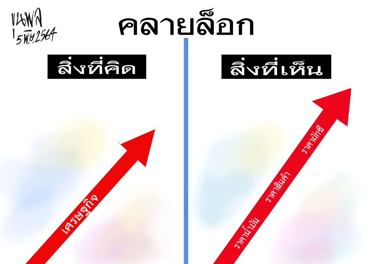 การ์ตูนขุนพล : คลายล็อก