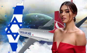 Miss Universe 2021 : รู้จัก "เมืองเอลัต" อิสราเอล ที่ "แอนชิลี" ไปประกวด