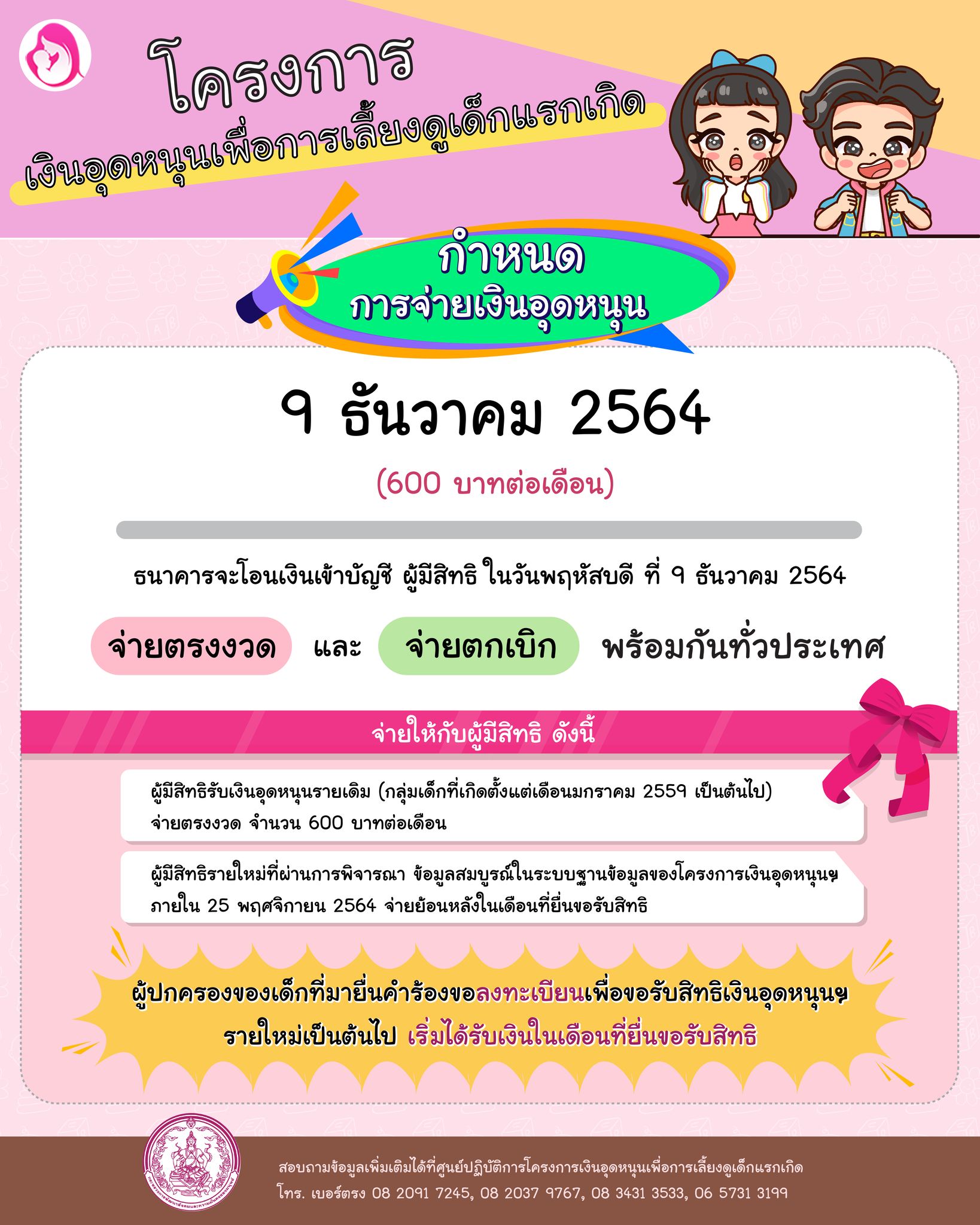 เงินอุดหนุนบุตร